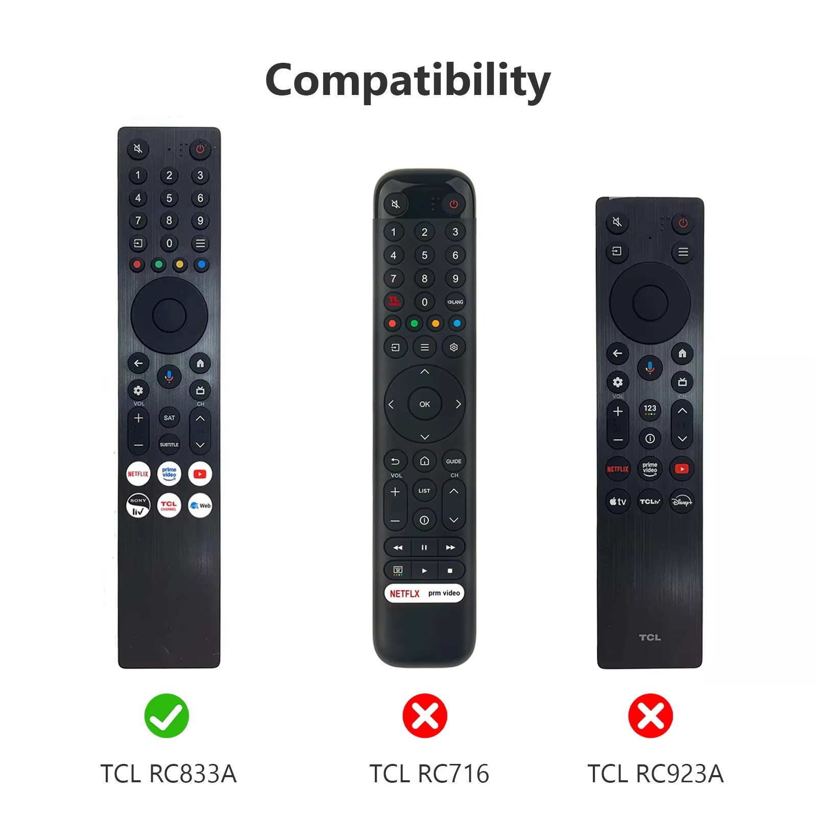 TCL RC17 silicone cover detail 2